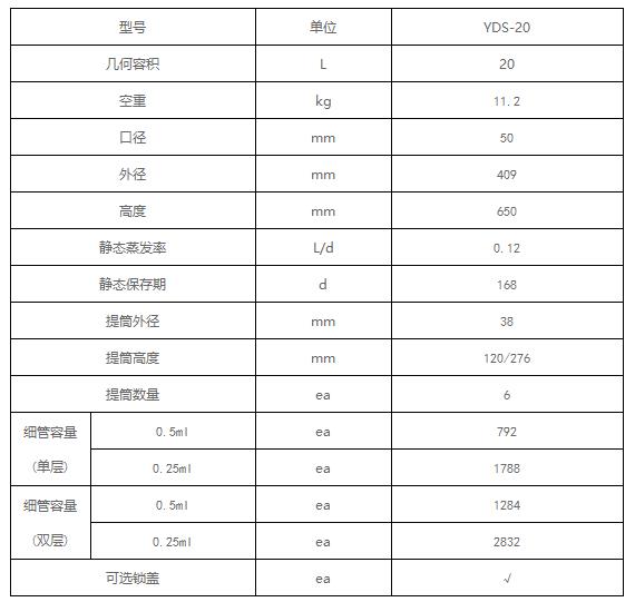 液氮罐参数表