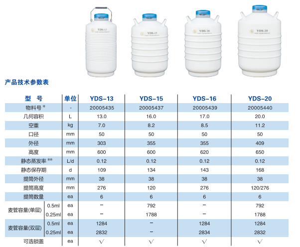 液氮罐规格型号表
