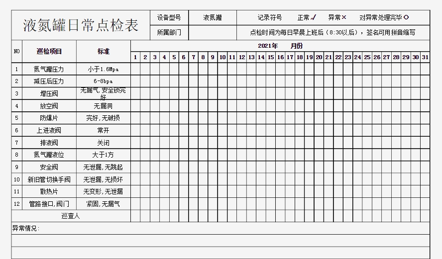 液氮罐日常检查表
